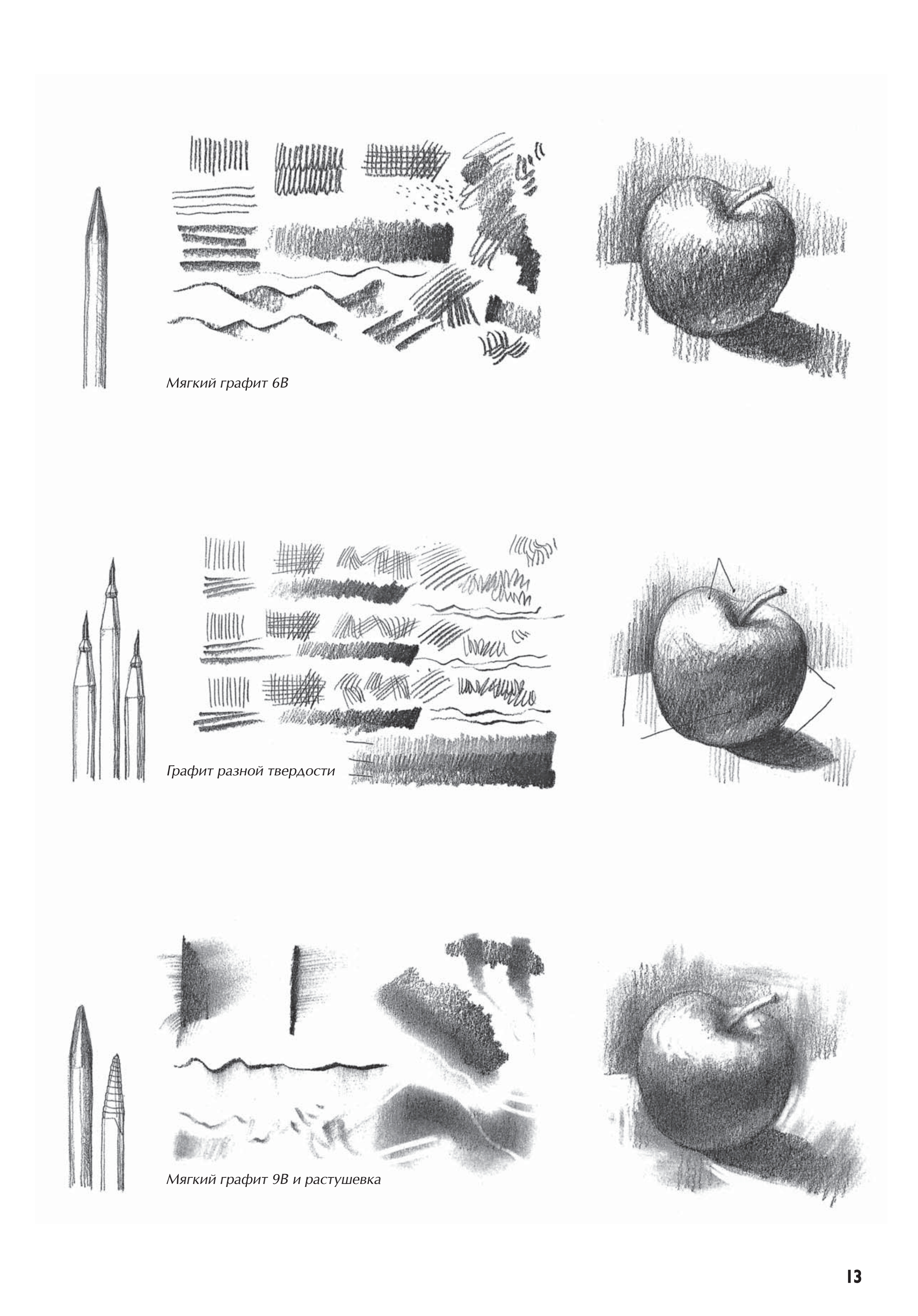 آموزش نقاشی طراحی سیاه قلم شهرری